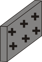 Capacitor Plate Positively Charged